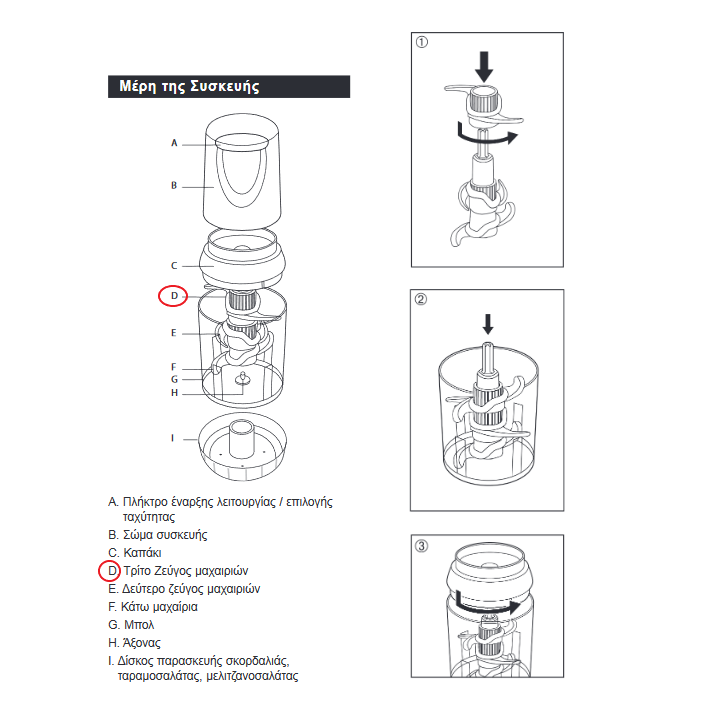 Μαχαίρι κοπτηρίου IZZY/KENWOOD original IZZY MAX0002