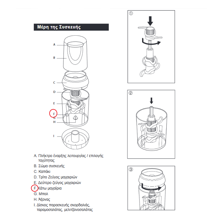 Μαχαίρι κάτω κοπτηρίου IZZY/KENWOOD original IZZY ΚΑΤΗΡΓΗΜΕΝΟ