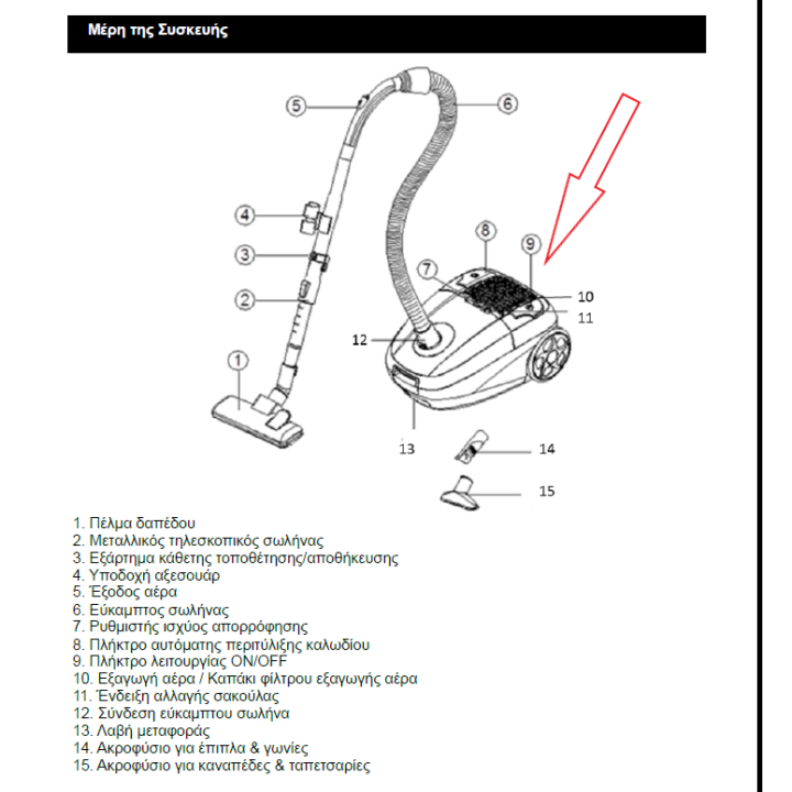 Φίλτρο εξαγωγής αέρα σκούπας HEPA IZZY original