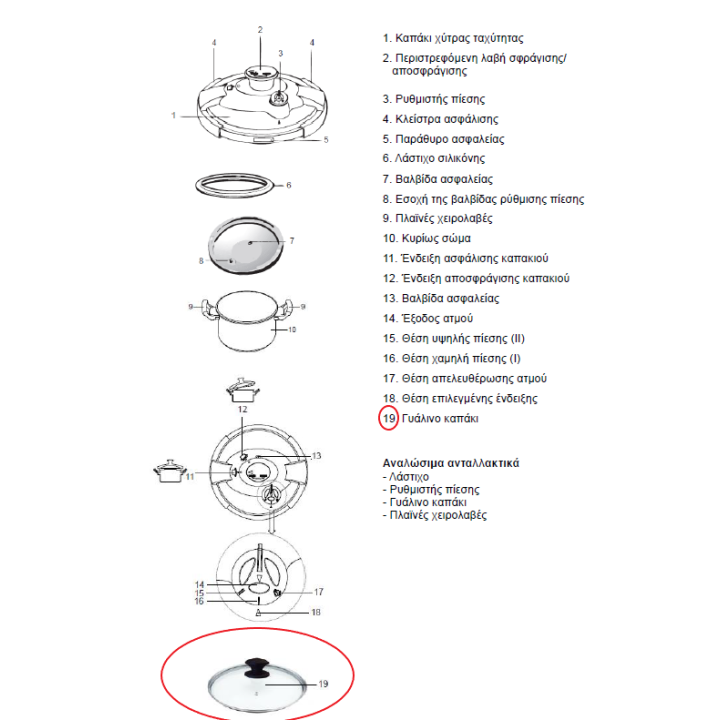 Γυάλινο καπάκι αλλάγης σε κατασρόλας IZZY original IZZY XITR0197
