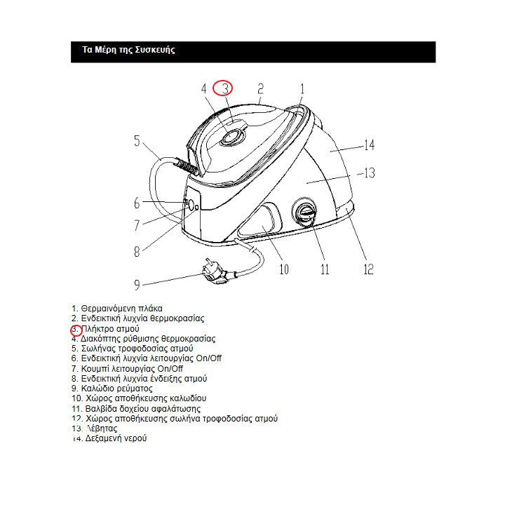 Σκανδάλη γεννήτριας ατμού IZZY original