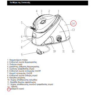 Δοχείο νερού γεννήτριας ατμού IZZY original