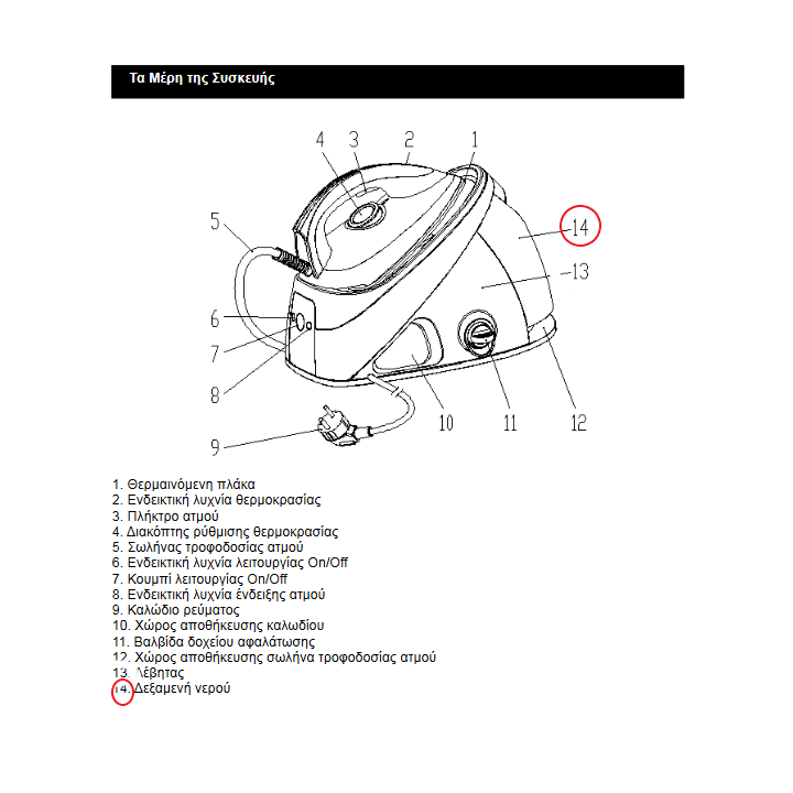 Δοχείο νερού γεννήτριας ατμού IZZY original