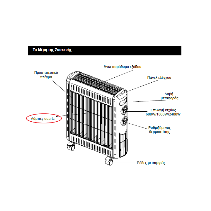 Λάμπες quartz Θερμαντικού IZZY original IZZY SOB0024
