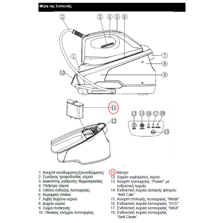 Φίλτρο νερού ατμοσυστήματος IZZY Optimum Plus original