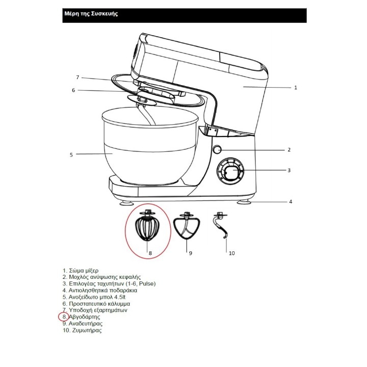 Αναδευτήρας μαρέγγας  κουζινομηχανής IZZY original