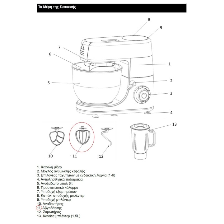 Αναδευτήρας κουζινομηχανής IZZY original