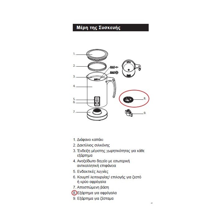 Αναδευτήρας για συσκεύη αφρόγαλου IZZY original IZZY AFR0001