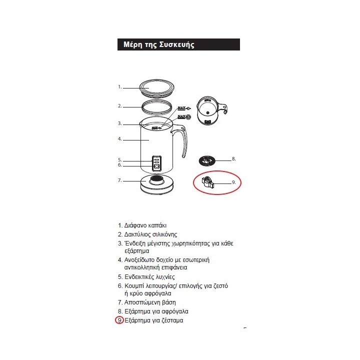 Αναδευτήρας για συσκεύη σοκολάτας IZZY original