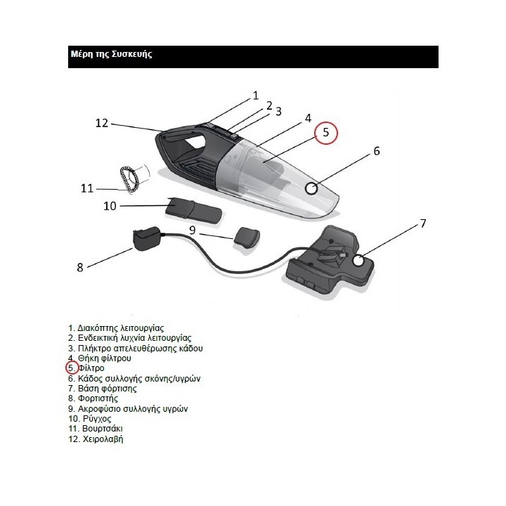 Φίλτρο για σκουπάκι επαναφορτιζόμενο IZZY original IZZY SKXFIL0007