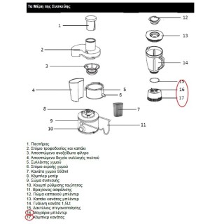Κανάτα μαζί κόμπλερ και με μαχαίρια από αποχυμωτή μπλέντερ IZZY original IZZY APX0007
