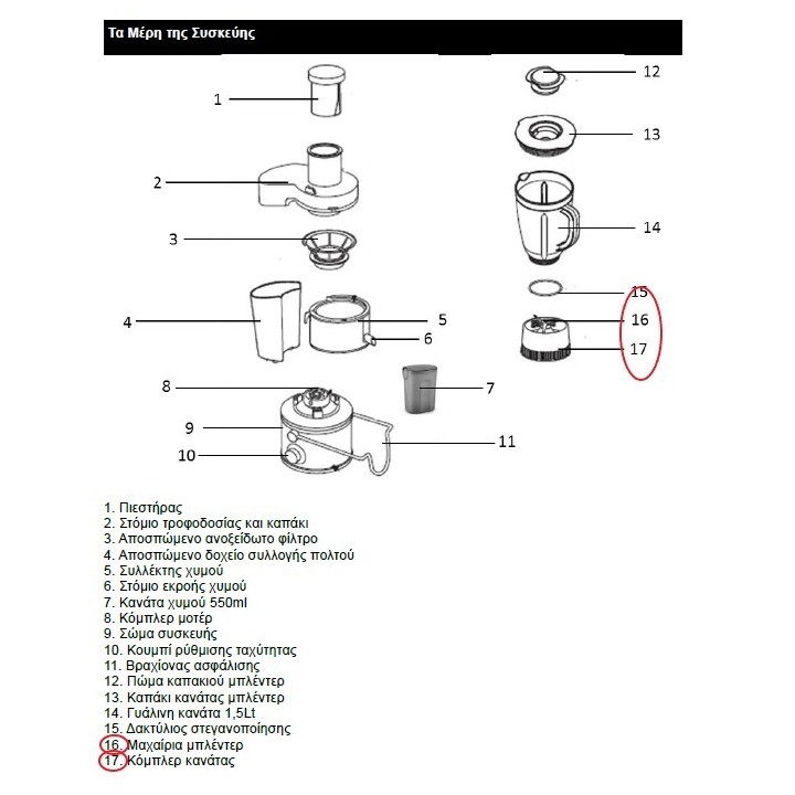 Κανάτα μαζί κόμπλερ και με μαχαίρια από αποχυμωτή μπλέντερ IZZY original IZZY APX0007
