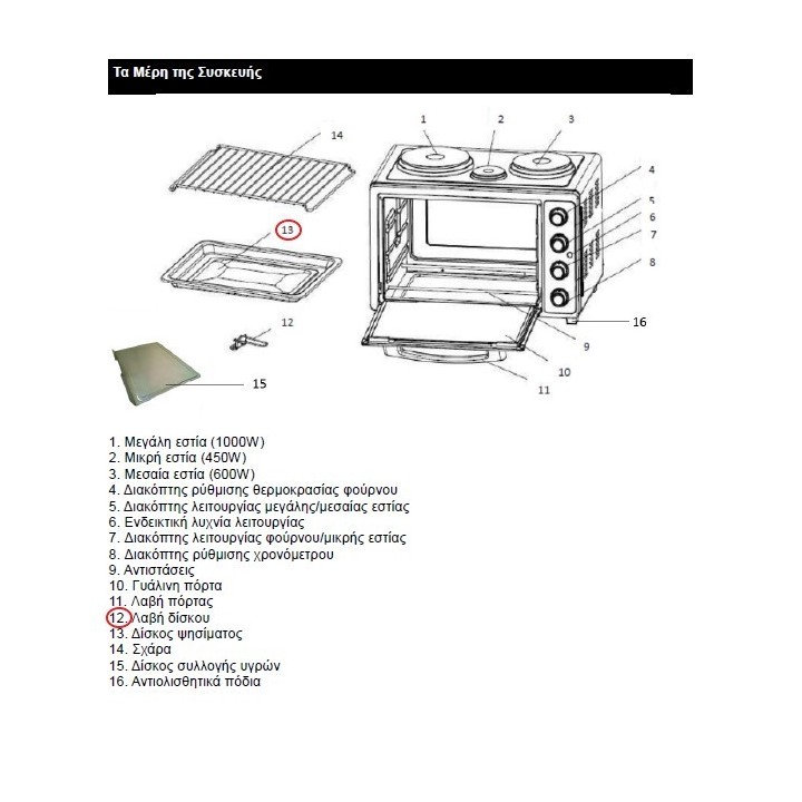 Ταψί ηλεκτρικού φούρνου IZZY original