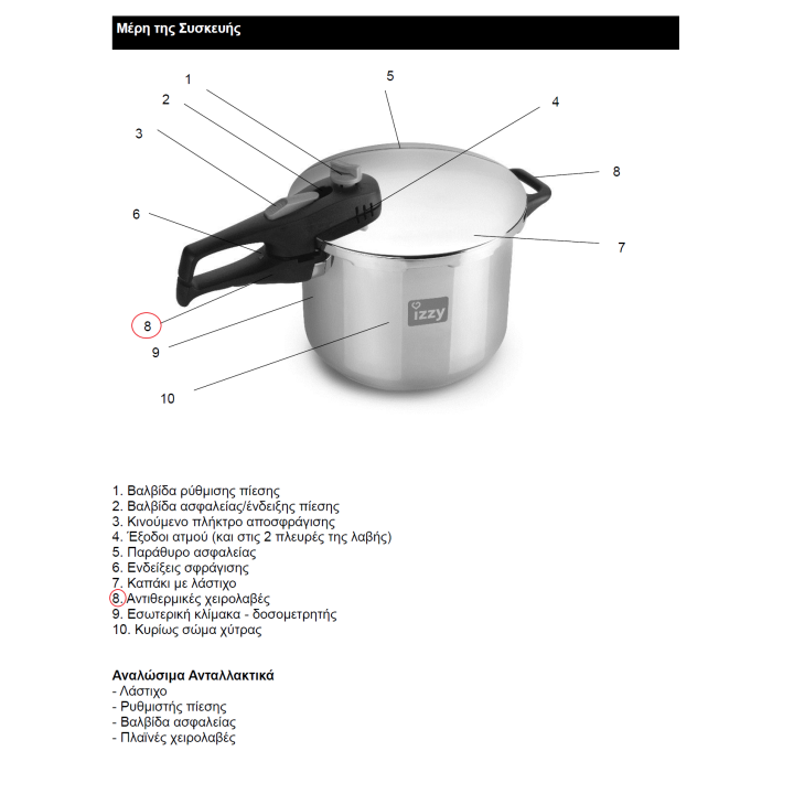 Λαβή κάτω χύτρας ταχύτητος IZZY original IZZY XITR0217