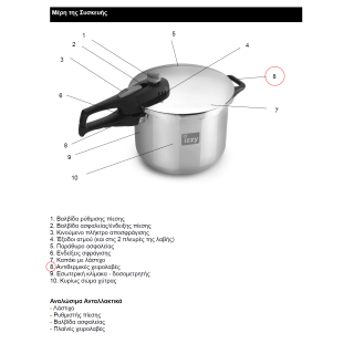 Λαβή πλαϊνή χύτρας ταχύτητος IZZY original IZZY XITR0218