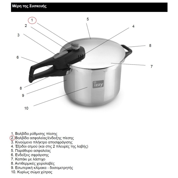 Βαλβίδα λειτουργίας πλήρης χύτρας ταχύτητος IZZY original
