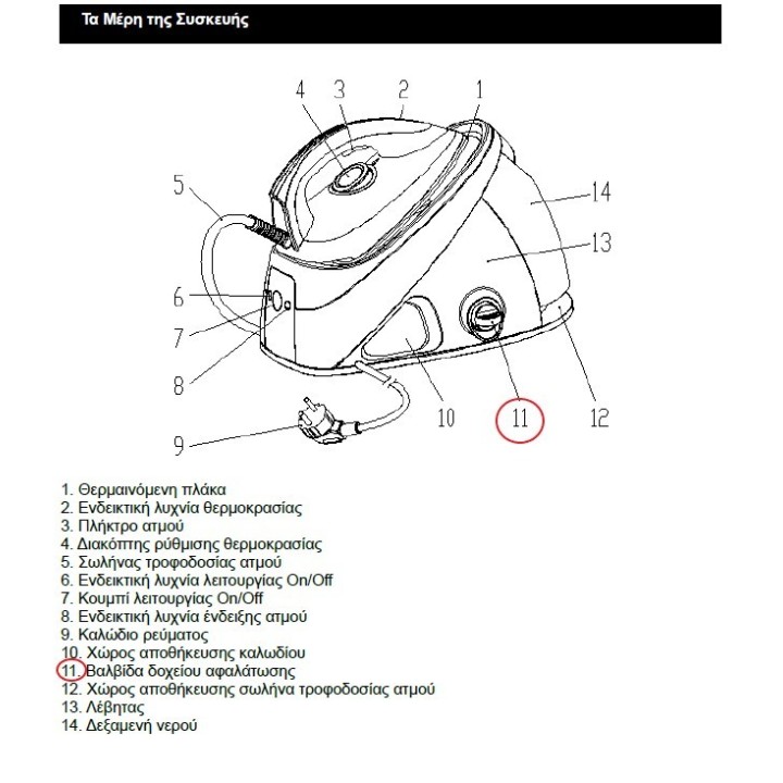 Τάπα μπόιλερ γεννήτριας ατμού IZZY original