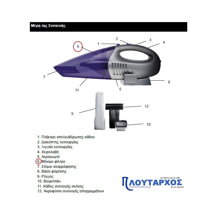 Φίλτρο για σκουπάκι επαναφορτιζόμενο IZZY original