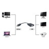 Converter για σύνδεση συσκευών με DisplayPort έξοδο σε οθόνες και προτζέκτορες με DVI είσοδο DDVI0001