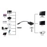 Converter για σύνδεση συσκευών με mini HDMI έξοδο σε οθόνες και προτζέκτορες με VGA είσοδο PTH-026