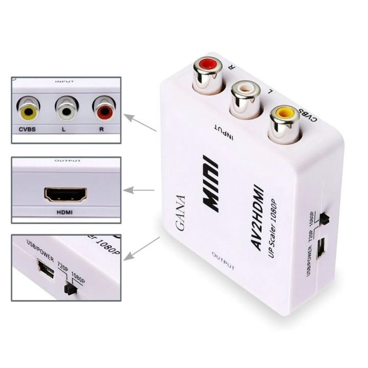 HD Video Converter CAB-H119 3x RCA σε HDMI, MS1858, Full HD