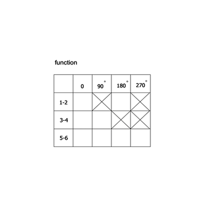 Διακόπτης επιλογής φούρνου κουζίνας ΓΕΝΙΚΗΣ ΧΡΗΣΗΣ ΓΕΝΙΚΗΣ ΧΡΗΣΗΣ DEF0088