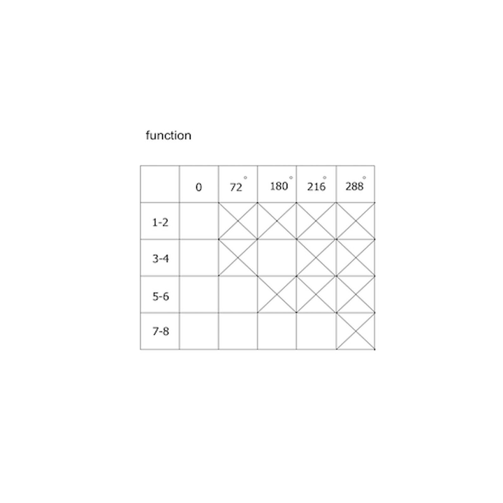 Kitchen oven selector switch for GENERAL USE
