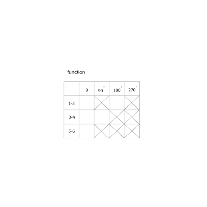 Διακόπτης επιλογής φούρνου κουζίνας ΓΕΝΙΚΗΣ ΧΡΗΣΗΣ ΓΕΝΙΚΗΣ ΧΡΗΣΗΣ DEF0090