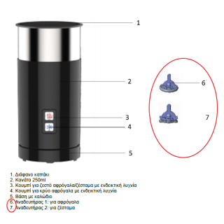 Σέτ αναδευτήρων συσκευής για αφρόγαλα Latteccino IZZY