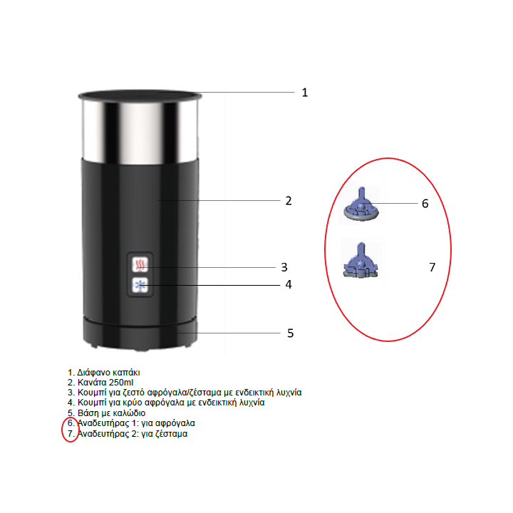 Σέτ αναδευτήρων συσκευής για αφρόγαλα Latteccino IZZY IZZY AFR0004