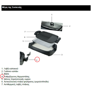 Ηλεκτρικός θερμοστάτης ρυθμιζόμενος για μπάρμπεκιου Fuego IZZY original IZZY BARTHE0002