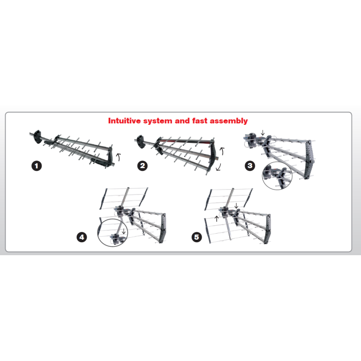 Εξωτερική κεραία τηλεόρασης για επίγειο ψηφιακό σήμα PHOENIX LTE