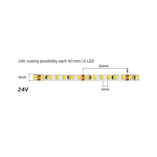 Ταινία led  9.6W 24V 4000K IP20