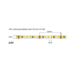 Ταινία led 9.6W 24V 4000K...
