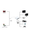 Αντάπτορας Type-C σε HDMI + Type-C + USB 3.0 4K, λευκό ΓΕΝΙΚΗΣ ΧΡΗΣΗΣ ATYPEC0001