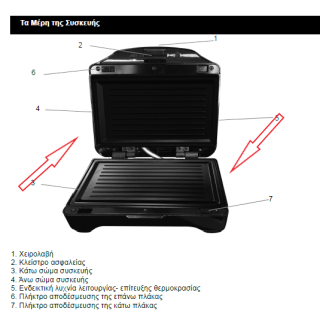 copy of Κεραμικές πλάκες τοστιέρας Green Toast IZZY original