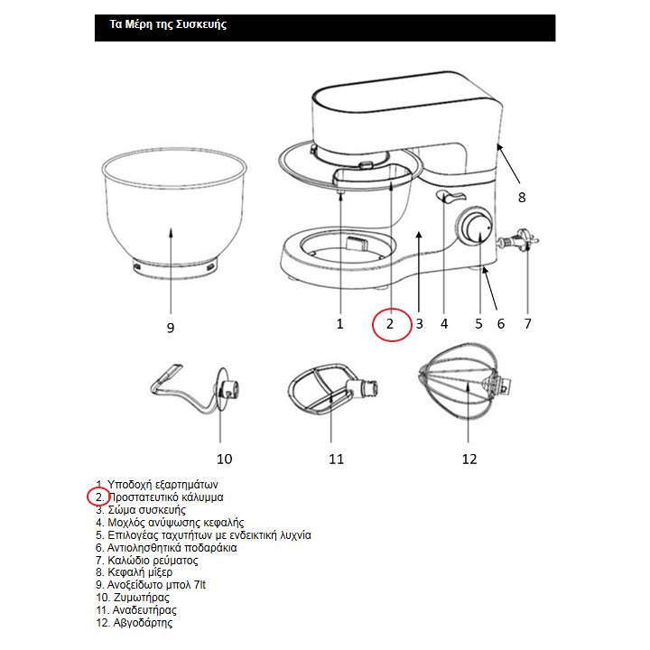 Καπάκι μπόλ κουζινομηχανής IZ-1500 IZZY original IZZY KKBL0003