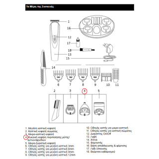 Κυκλική κεφαλή περιποίησης αυτιών και μύτης κουρευτικής μηχανής IZZY original IZZY XMIX0001