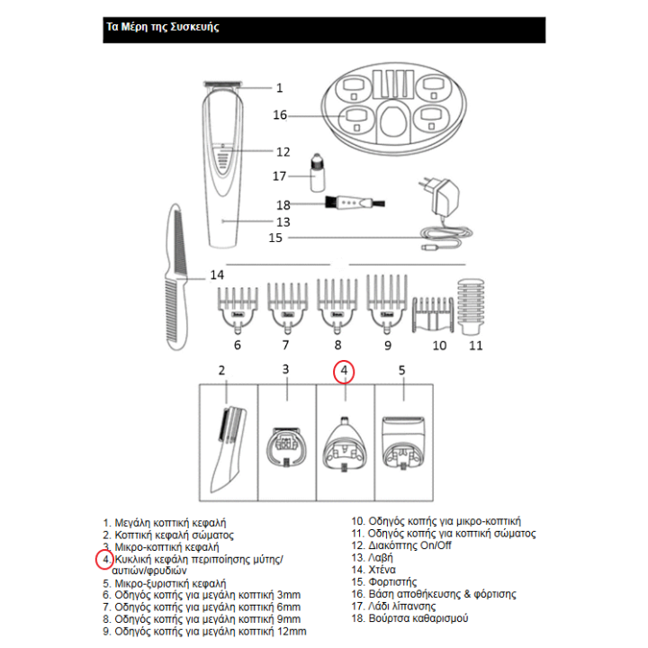 Κυκλική κεφαλή περιποίησης αυτιών και μύτης κουρευτικής μηχανής IZZY original IZZY XMIX0001