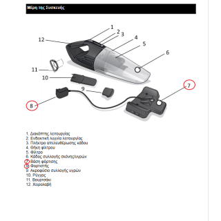 Φορτιστής με βάση φόρτισης για σκουπάκι επαναφορτιζόμενο IZZY original