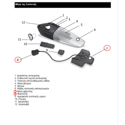 Φορτιστής με βάση φόρτισης για σκουπάκι επαναφορτιζόμενο IZZY original IZZY SKKFOR0023