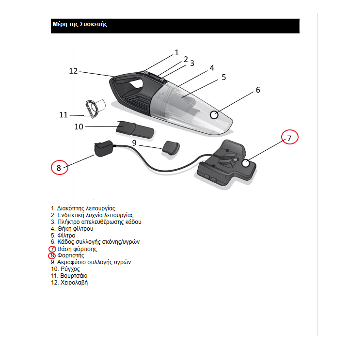 Φορτιστής με βάση φόρτισης για σκουπάκι επαναφορτιζόμενο IZZY original IZZY SKKFOR0023