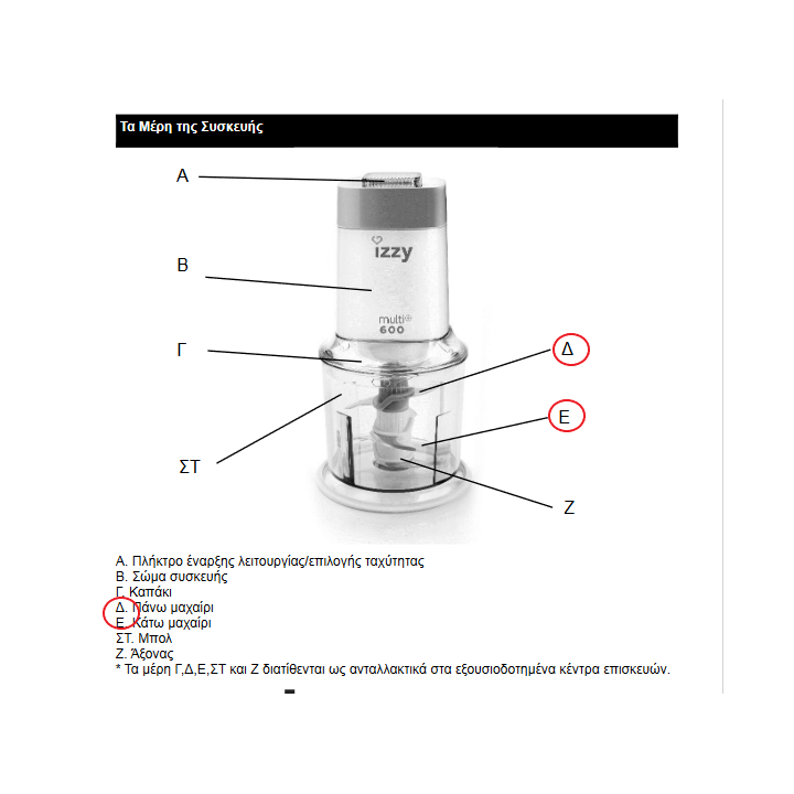 Μαχαίρι τριπλό κοπτηρίου IZZY original
