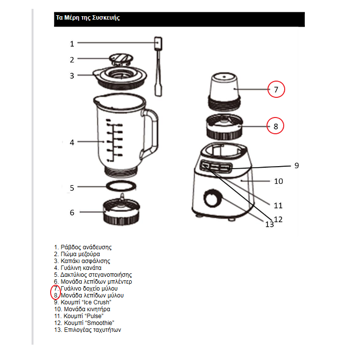 copy of Γυάλινη κανάτα μπλέντερ IZZY BL 633A original