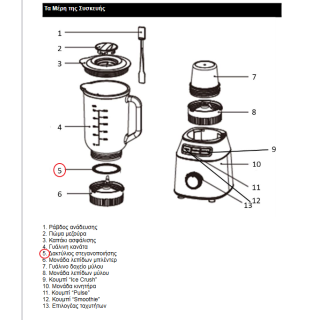 Φλάντζα στεγανοποίησης κανάτας μπλέντερ IZZY original IZZY BLKF0005