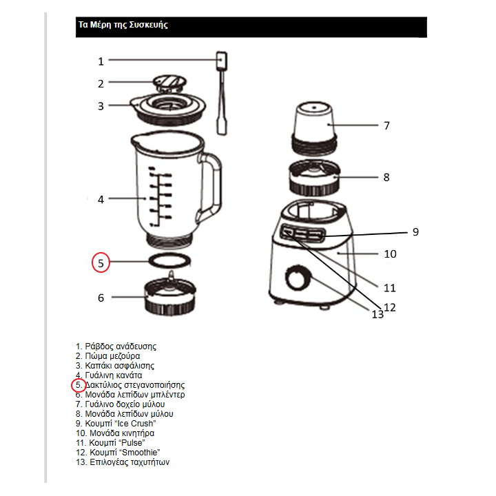 Φλάντζα στεγανοποίησης κανάτας μπλέντερ IZZY original IZZY BLKF0005