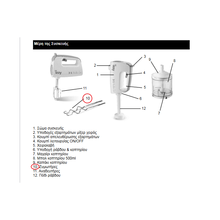 copy of Δοχείο smouthies μπλέντερ IZZY original