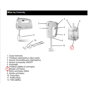 copy of Δοχείο smouthies μπλέντερ IZZY original