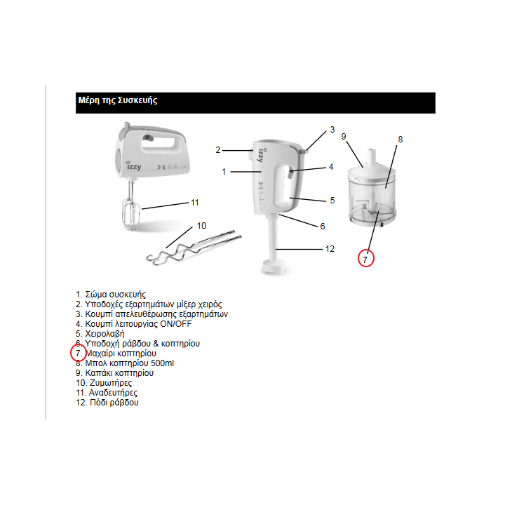 copy of Δοχείο smouthies μπλέντερ IZZY original