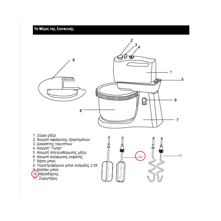 copy of Δοχείο smouthies μπλέντερ IZZY original